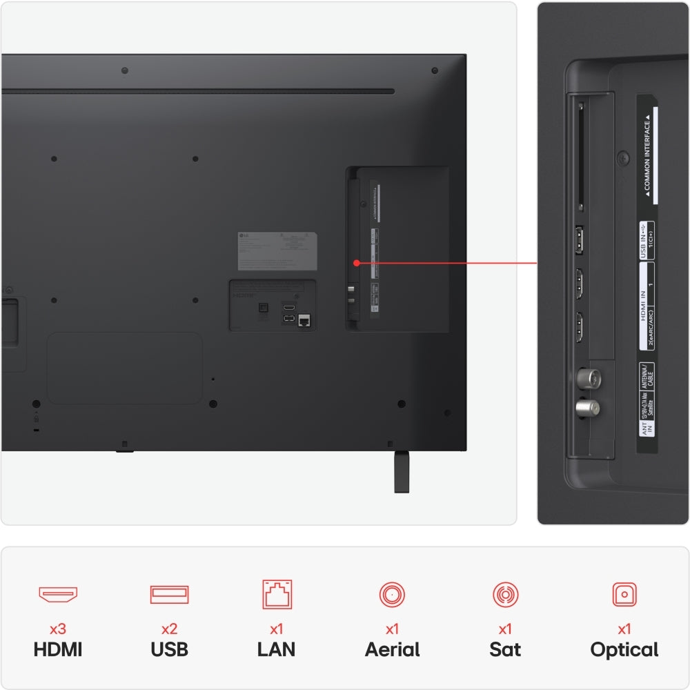 LG 43NANO80A6B 43 Inch NanoCell AI NANO80 4K Ultra HD HDR Smart TV