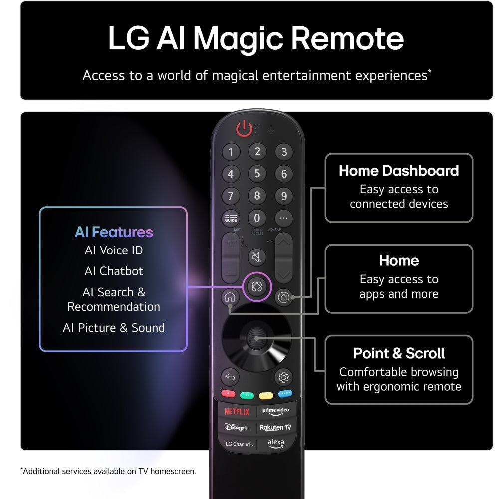 LG 43NANO80A6B 43 Inch NanoCell AI NANO80 4K Ultra HD HDR Smart TV