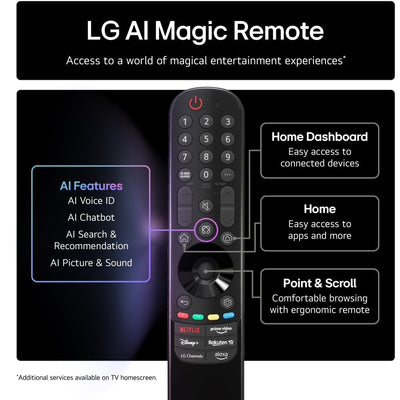 LG 43NANO80A6B 43 Inch NanoCell AI NANO80 4K Ultra HD HDR Smart TV