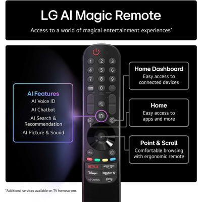 LG 50NANO80A6B 50 Inch NanoCell AI NANO80 4K Ultra HD HDR Smart TV