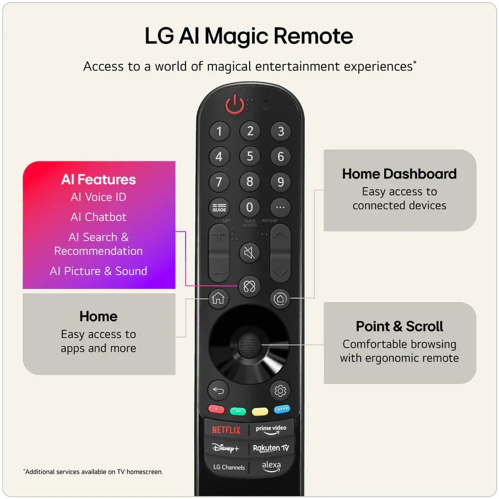 LG OLED77G64LW 77 Inch OLED Evo AI G6 OLEDG64LW 4K Ultra HD HDR Smart TV (Wall mount version) 2026
