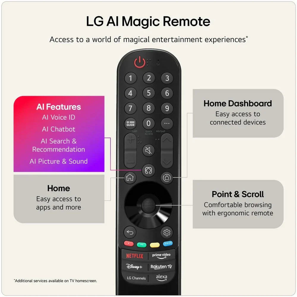 LG OLED83C66LB 83 Inch OLED evo AI C6 4K Ultra HD HDR Smart TV 2026