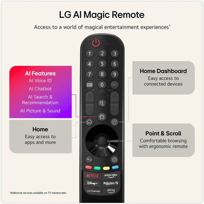 LG OLED83G64LW 83 Inch OLED Evo AI G6 OLEDG64LW 4K Ultra HD HDR Smart TV (Wall mount version) 2026