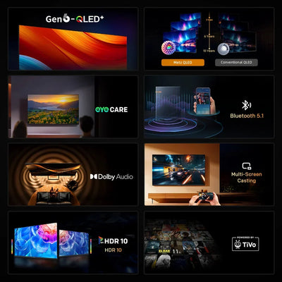 Metz 32MQH6800ZUK 32 Inch HD Smart QLED TV with Freely Power By TiVo