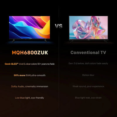 Metz 40MQH6800ZUK 40 Inch HD Smart QLED TV with Freely Power By TiVo