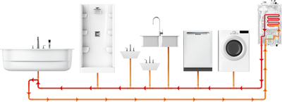 NPE-240A2 - Condensing Tankless Water Heater - 199,000 BTU