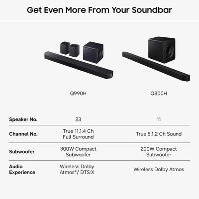 Samsung HW-Q800H Q-Series 5.1.2 Ch Dolby Atmos Soundbar with Subwoofer - Black (2026)