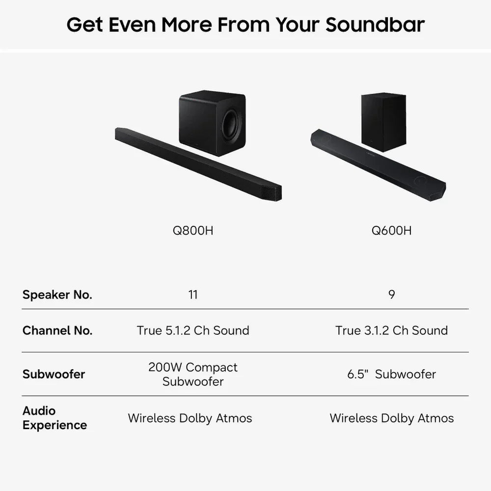 Samsung HW-Q800H Q-Series 5.1.2 Ch Dolby Atmos Soundbar with Subwoofer - Black (2026)