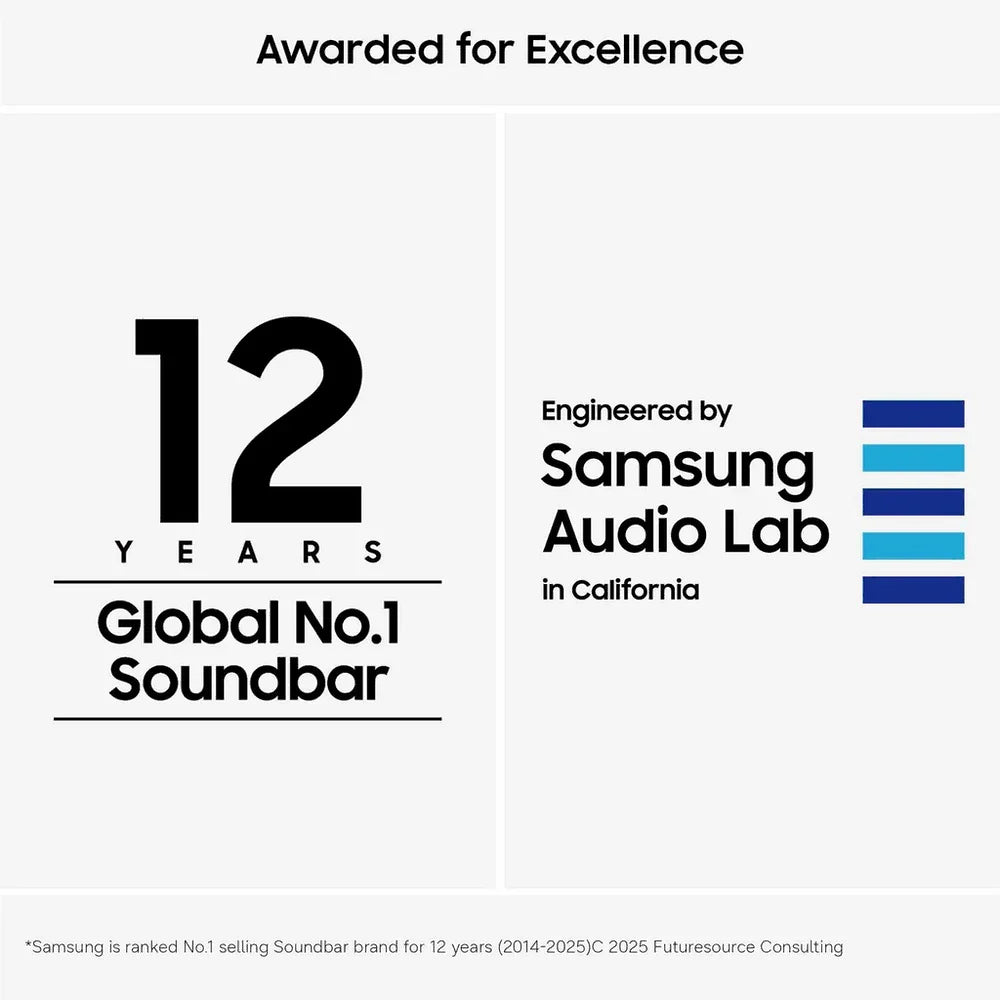 Samsung HW-Q990H Q-Series 11.1.4 Ch Dolby Atmos Soundbar with Subwoofer & Rear Speakers (2026)
