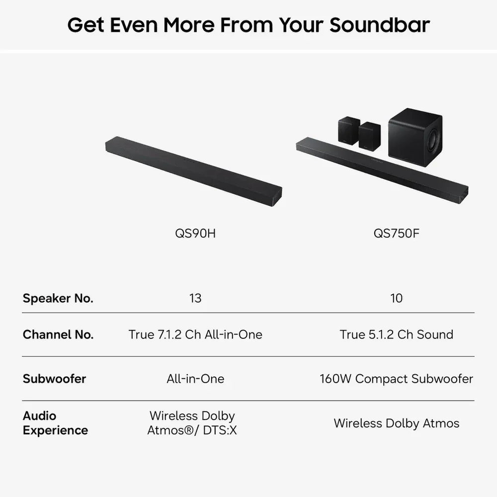 Samsung HW-QS90H Q-Series 7.1.2 Ch Dolby Atmos All-in-One Soundbar - Black (2026)