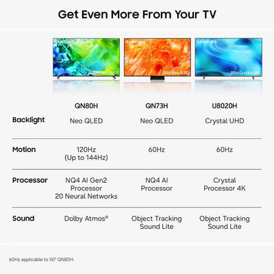 Samsung QE50QN80HAUXXU 50 Inch QN80H QLED Quantum Mini LED 4K Ultra HD HDR Smart AI TV 2026