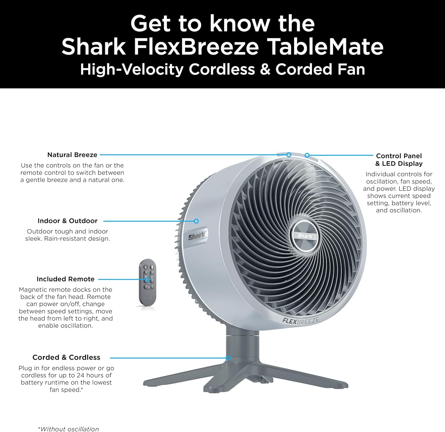 Shark FA150UK FlexBreeze TableMate Indoor to Outdoor High Velocity Tabletop Fan - Winter Fog