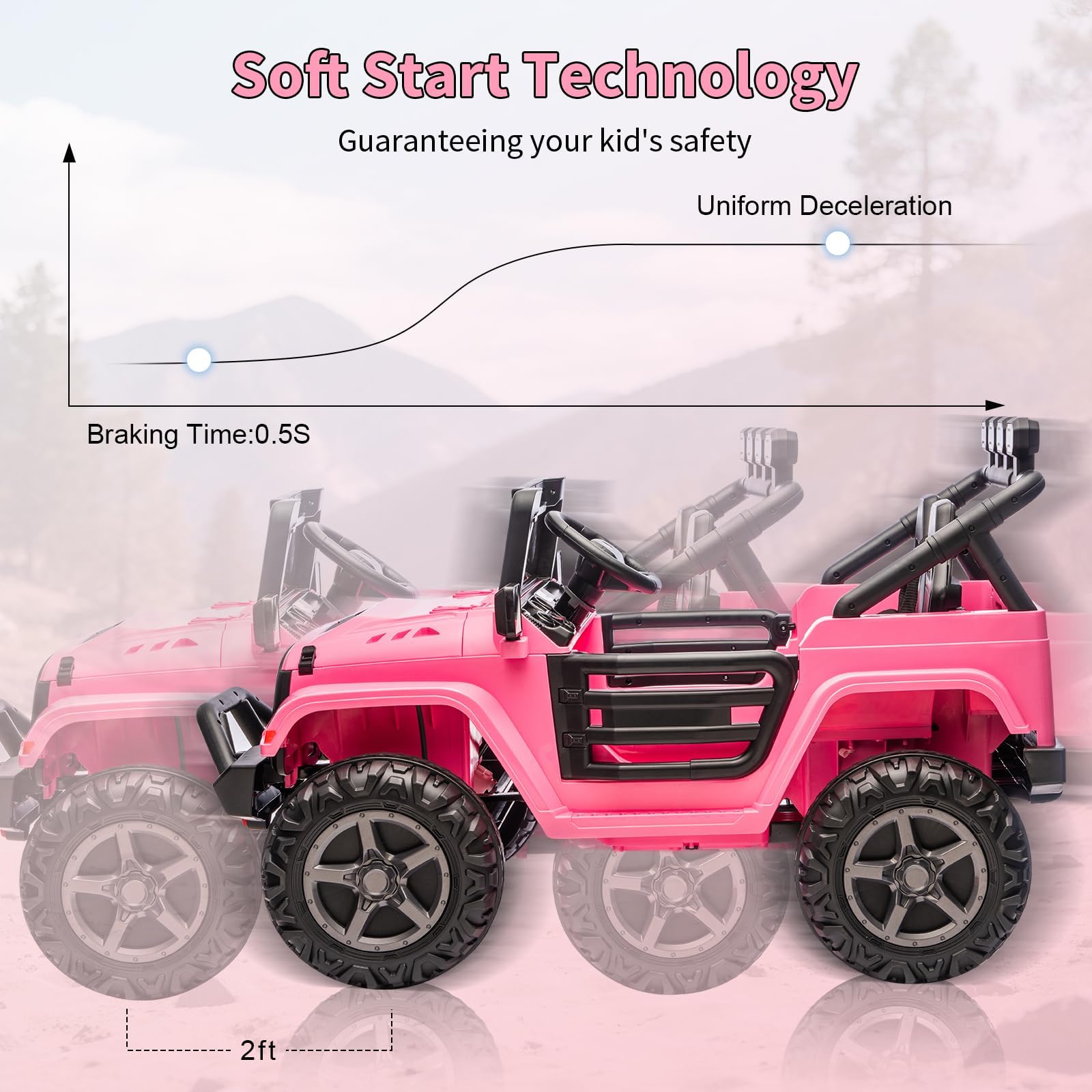 Garvee 24V Electric Ride On Truck for Kids – 2-Seater 4x4 Car – Remote Control – 3 Speeds – LED Lights – Wireless Audio Music Player – Gradual Start & Suspension – Pink
