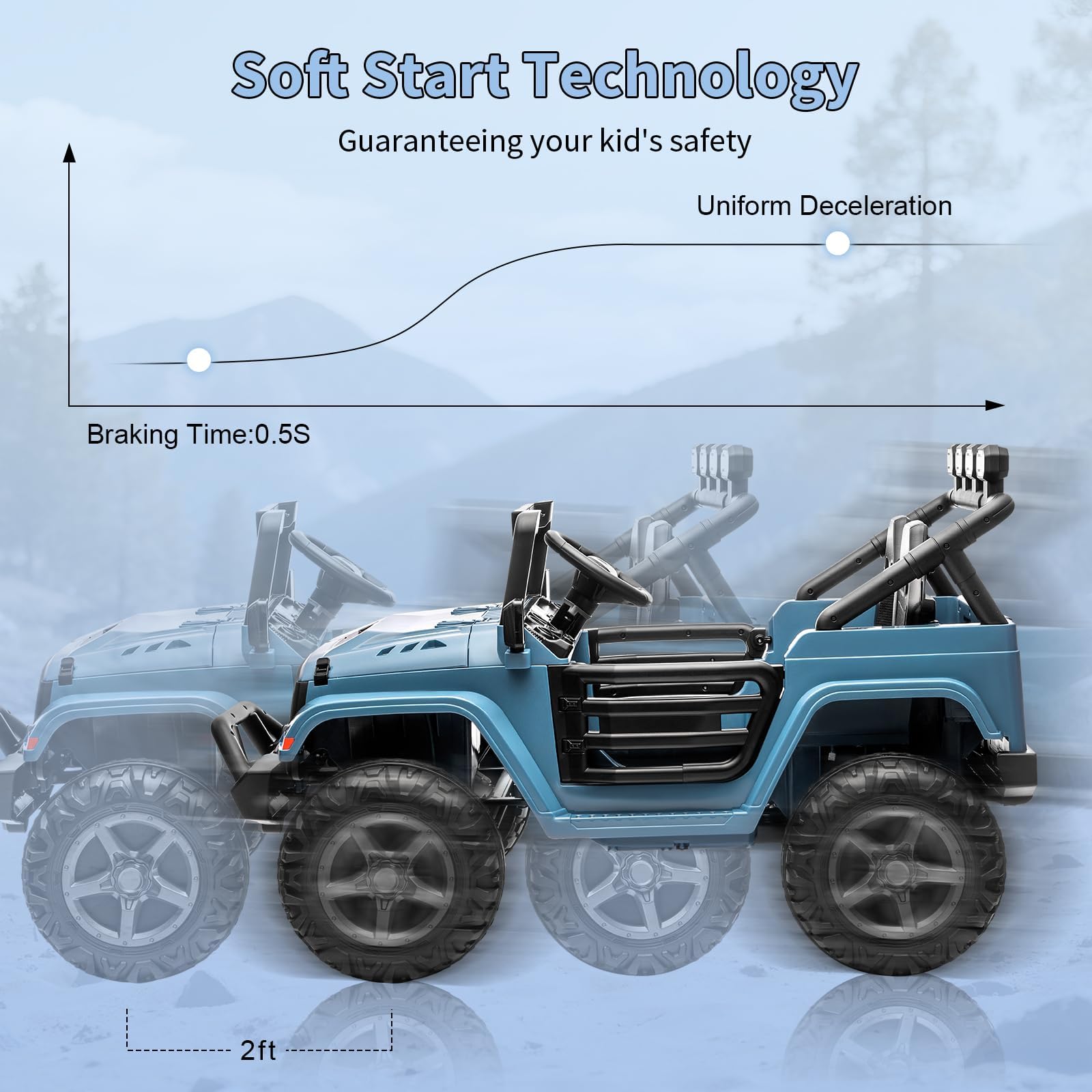 Garvee 24V 2-Seater Electric Ride On Truck for Kids – Remote Control – 4-Wheel Suspension – 3 Speeds – LED Lights – Wireless Audio & MP3 Player – Standard Test Method/CPSIA Certified – Light Blue