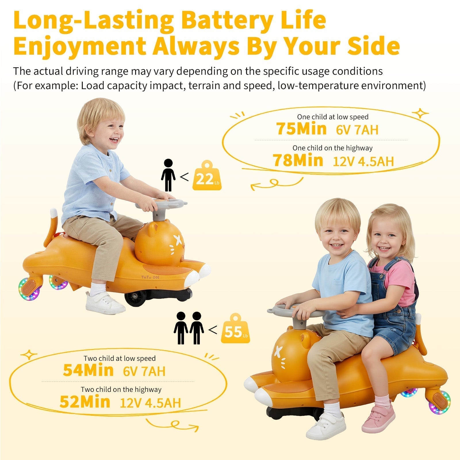 Garvee Fun & Safe Wiggle Ride-On Car for Kids – Cartoon Cat Design, Pedal-Driven, Battery Powered, 6V Electric, Durable Build, Indoor/Outdoor Toy – Brown - US Standard