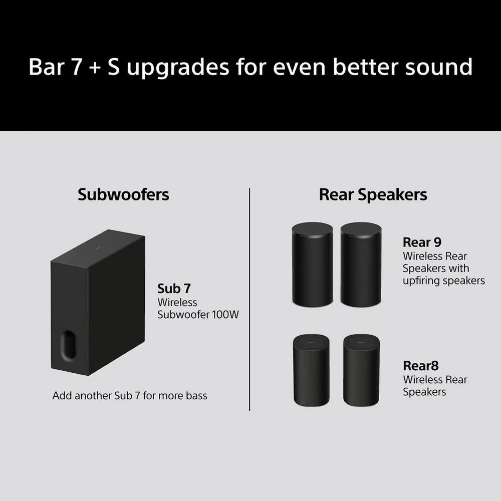 Sony BRAVIA Theatre Bar 7 + S (HTA7100KIT) Dolby Atmos Soundbar with SASW7 100W Subwoofer