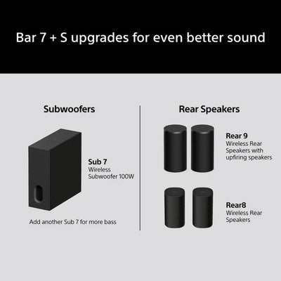 Sony BRAVIA Theatre Bar 7 + S (HTA7100KIT) Dolby Atmos Soundbar with SASW7 100W Subwoofer