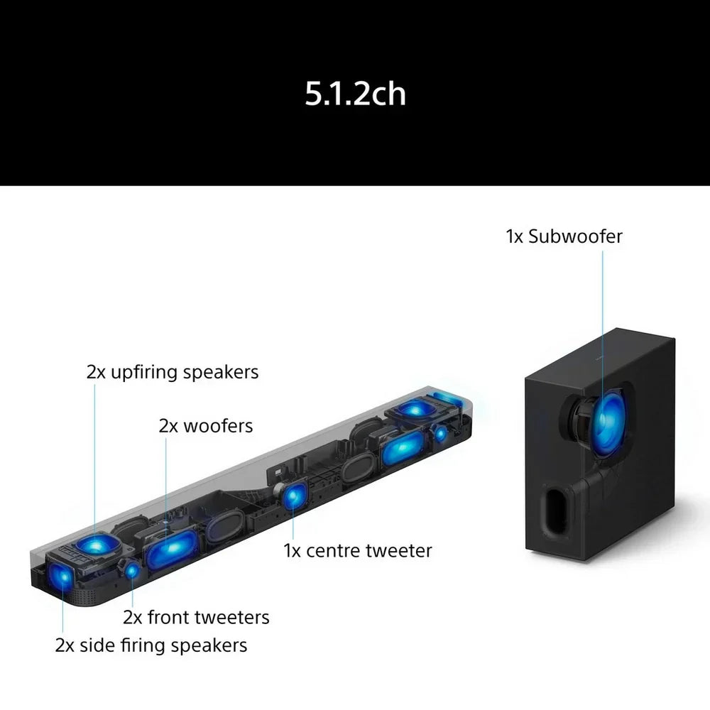 Sony BRAVIA Theatre Bar 7 + S (HTA7100KIT) Dolby Atmos Soundbar with SASW7 100W Subwoofer