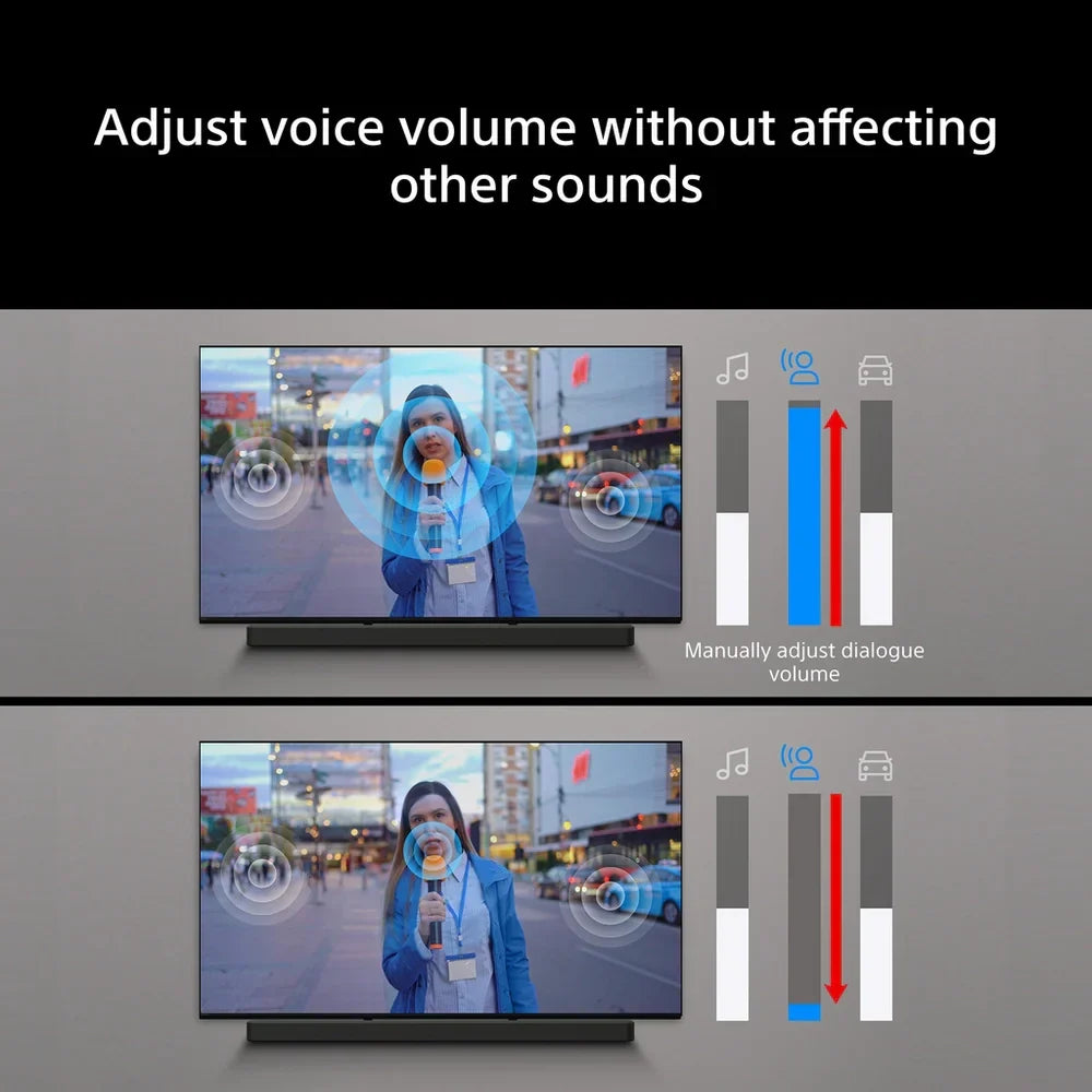 Sony BRAVIA Theatre Trio + SR (HT-A8KIT) Dolby Atmos / DTS:X 5.1.4 Home Cinema System