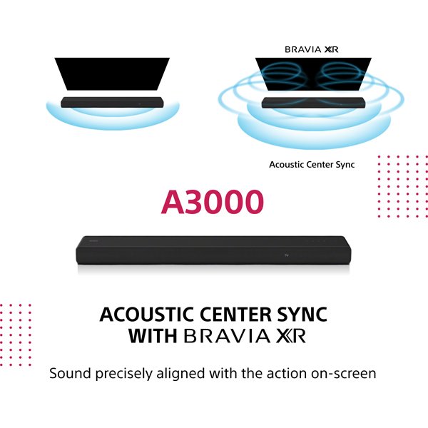 Sony HT-A3000 3.1 channel Dolby Atmos Soundbar