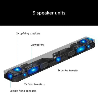 Sony HTA7100 BRAVIA Theatre Bar 7 Dolby Atmos Soundbar 5.0.2ch 360 Spatial Sound Mapping 2026