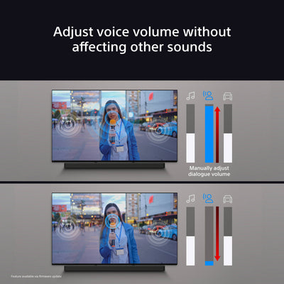 Sony HTA9000.CEK 7.0.2 BRAVIA Theatre Bar 9 Soundbar Black
