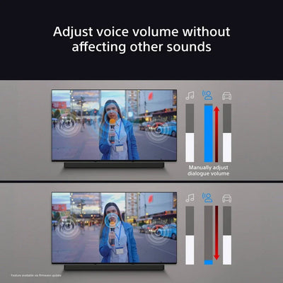 Sony K65XR80U 65 Inch BRAVIA 8 4K UHD HDR OLED Smart TV with BRAVIA Theatre Bar 8 HTA8000 Soundbar Bundle