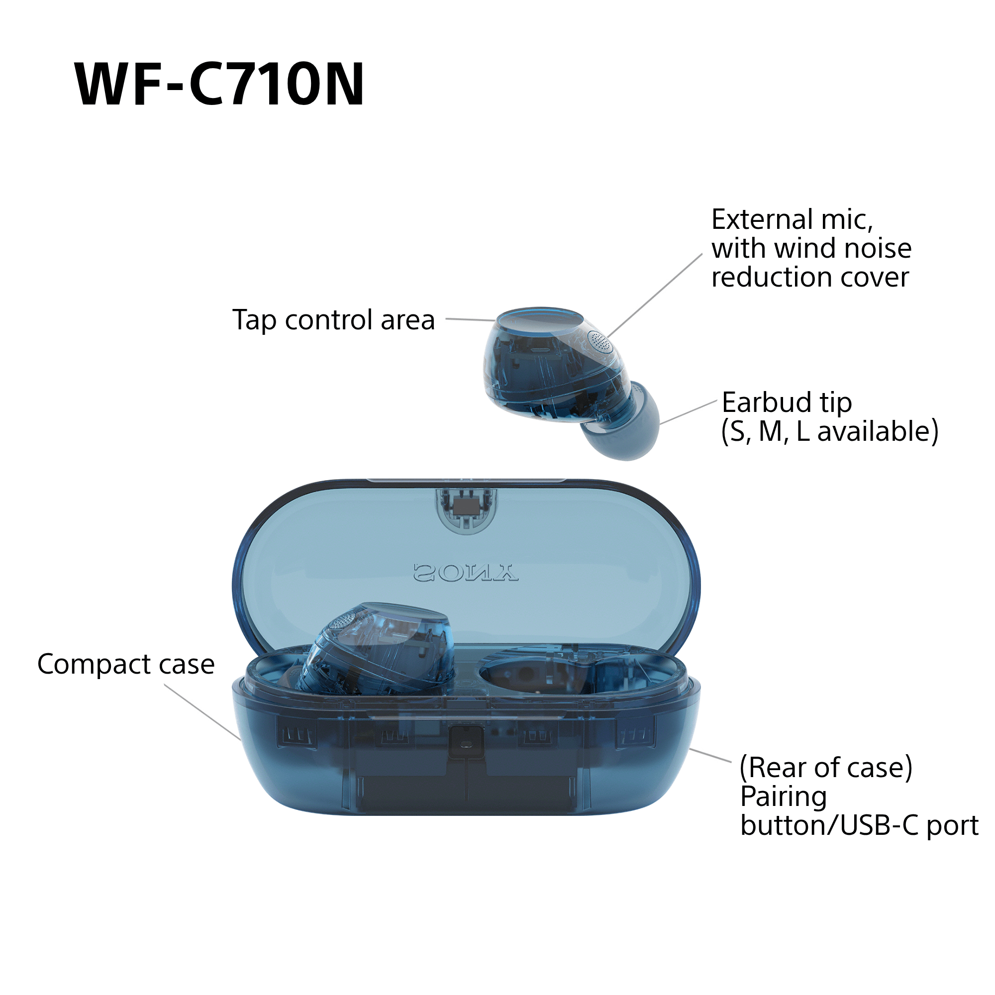 Sony WFC-710N Wireless Noise Cancelling Bluetooth Earbuds Glass Blue