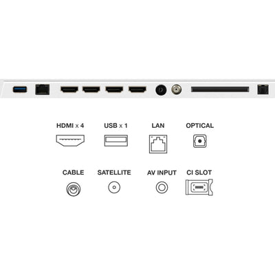 TCL 75A300W-UK 75 Inch NXTVISION A300W 4K Ultra HD QLED PRO HDR Google Frame TV
