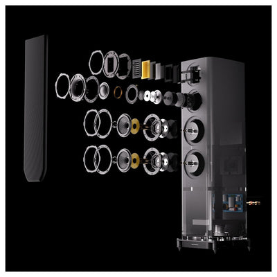 Wharfedale EVO 5.4 Floorstanding Speakers Pair Black